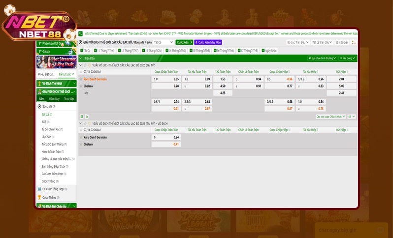 Đa dạng các yếu tố ảnh hưởng về kèo phạt góc