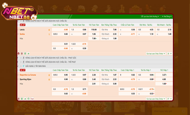Tổng hợp các tỷ lệ kèo bóng đá tại nhà cái phổ biến
