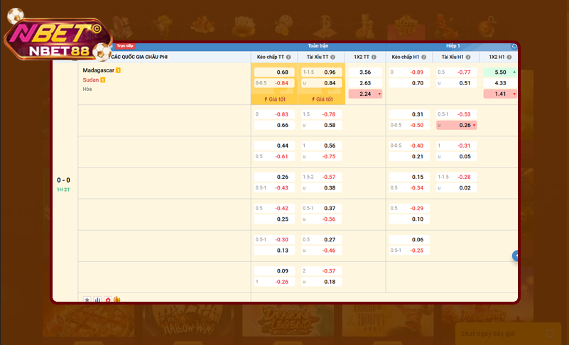 Hướng dẫn cách tham gia cá độ bóng đá online đơn giản