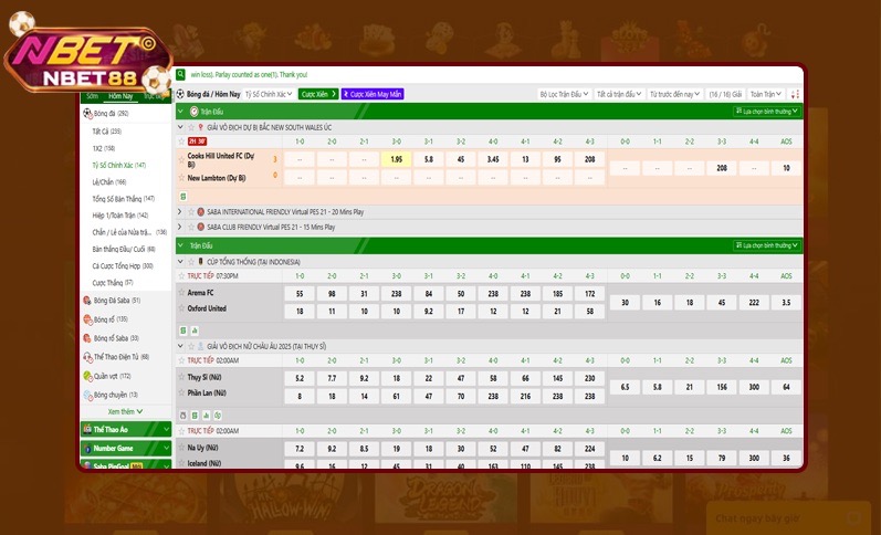 Nắm rõ về cách đọc tỷ lệ kèo Malaysia đúng chuẩn