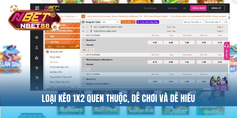 Loại kèo 1X2 quen thuộc, dễ chơi và dễ hiểu