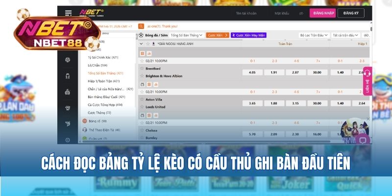 Cách đọc bảng tỷ lệ Kèo có cầu thủ ghi bàn đầu tiên