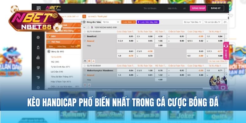 Kèo handicap phổ biến nhất trong cá cược bóng đá