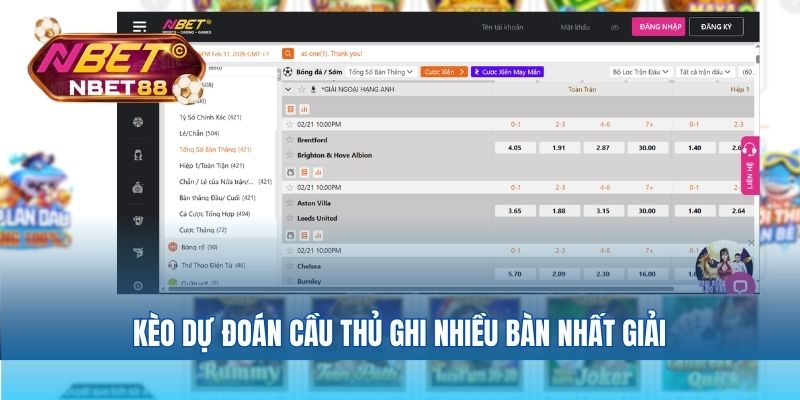 Kèo dự đoán cầu thủ ghi nhiều bàn nhất giải