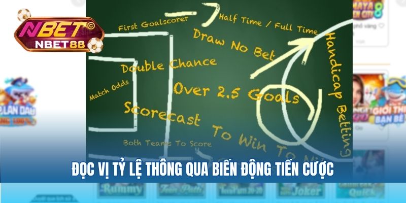 Đọc vị tỷ lệ thông qua biến động tiền cược